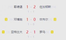 B体育网页版入口-塞尔塔不敌皇家社会，主场连败