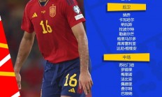 B体育中国官网-西班牙以一球小胜比利时，成功晋级欧洲杯四强的简单介绍