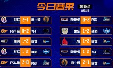 B体育官方-PSG连胜小组赛，领跑积分榜！