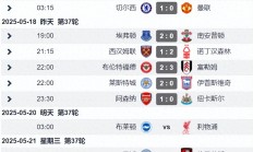 B体育登录入口-切尔西主场败给曼城，积分榜第八