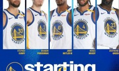 勇士与快船大战结束，库里独得分