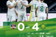 B体育vip注册-北京国安不敌对手，积分稳定