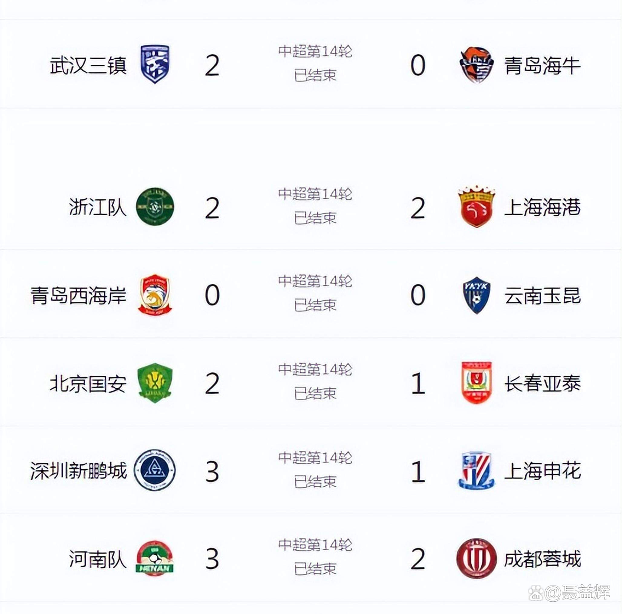 北京国安不敌对手，积分稳定