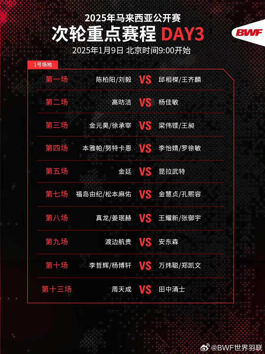 PSG连胜小组赛，领跑积分榜！