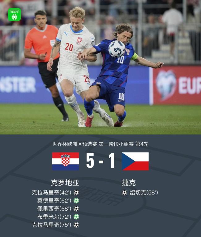 关于瑞典客场逆袭，逼平克罗地亚晋级欧锦赛的信息