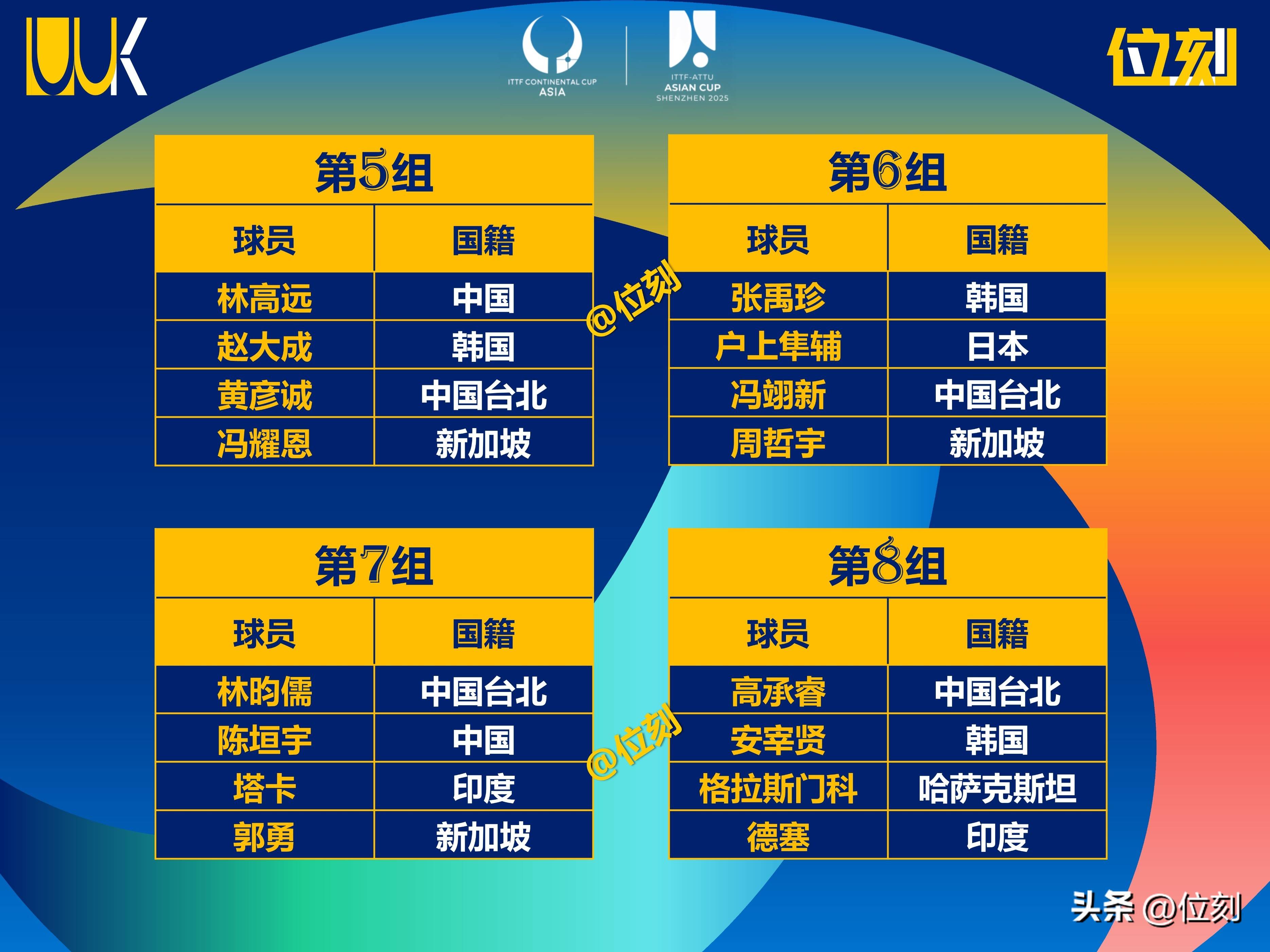 亚洲俱乐部足球赛中一场比赛的结果公布