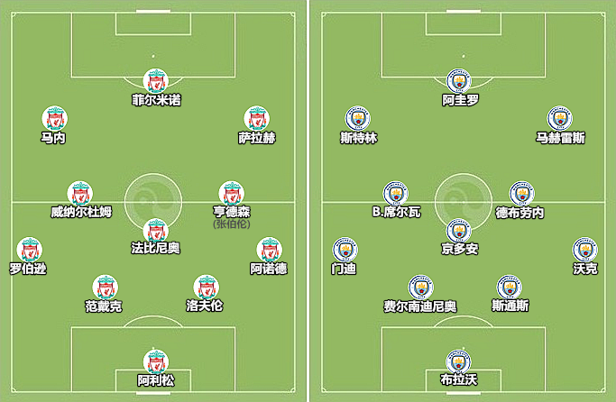 关于利物浦全队奋勇争胜，力保联赛榜首位置的信息