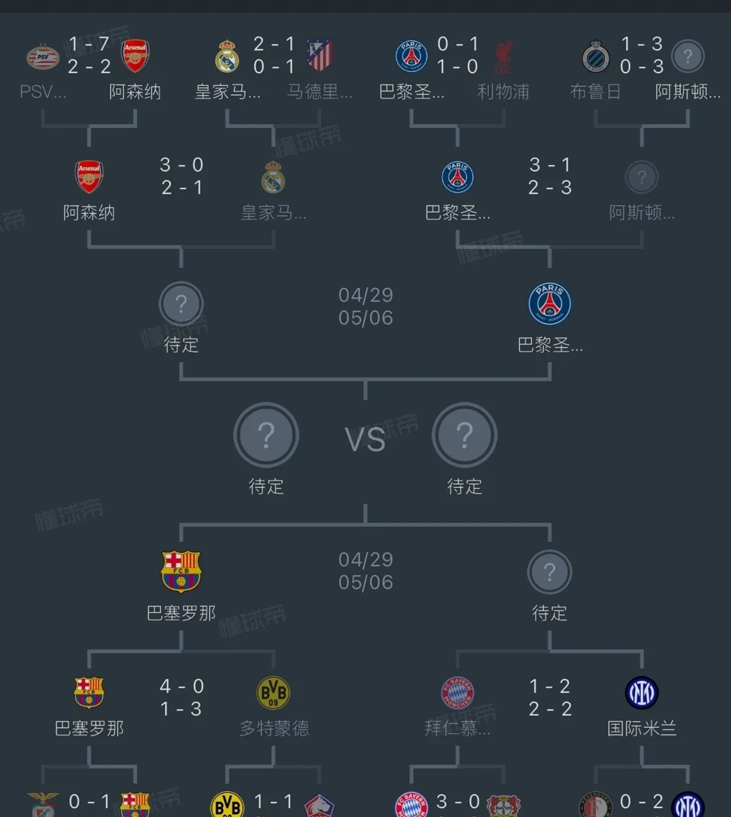 欧冠抽签结果出炉，马德里球队遇强阵容！的简单介绍