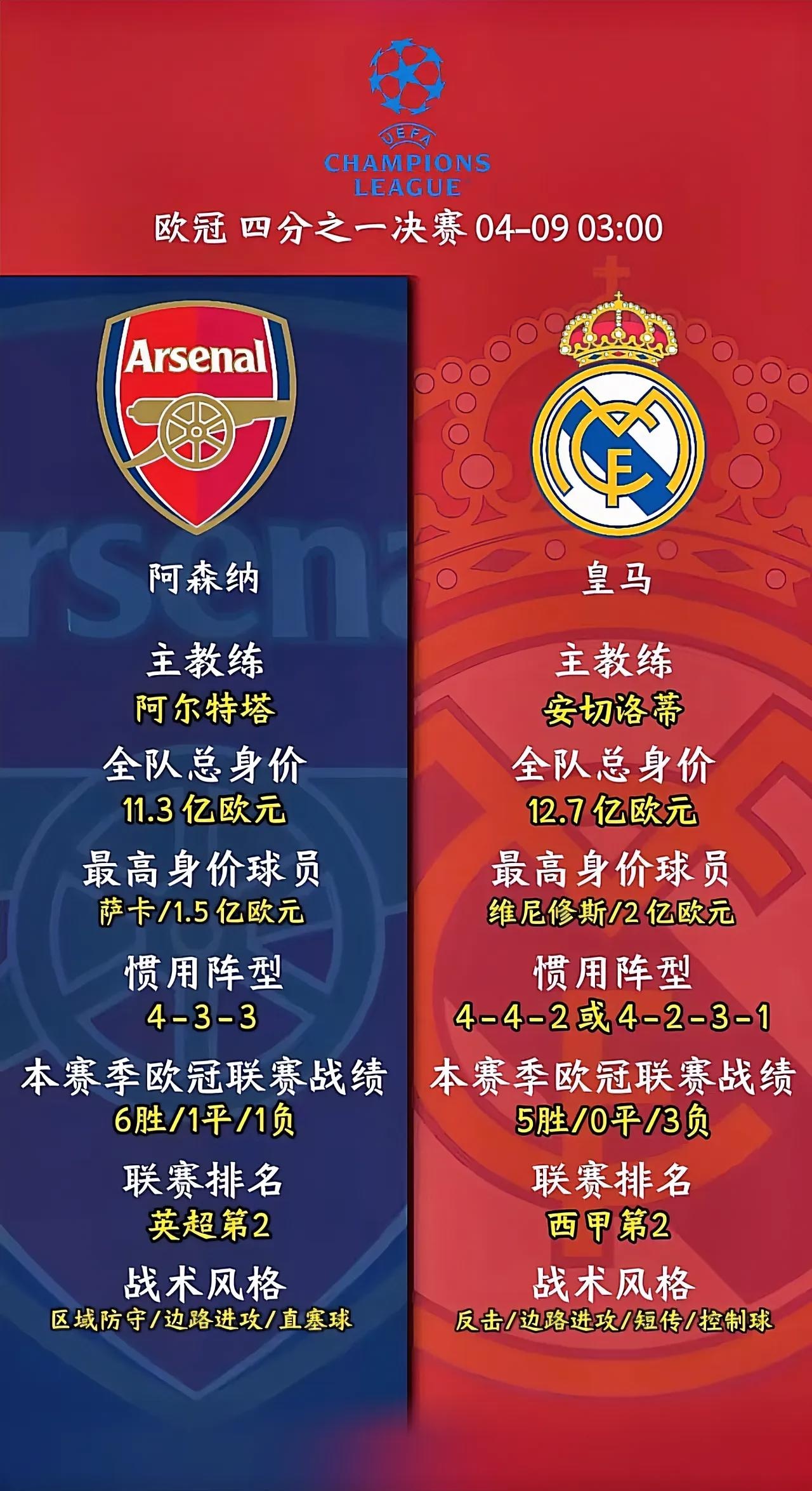 关于热刺客场大胜，积分榜上升至第六位，冲击欧战资格的信息