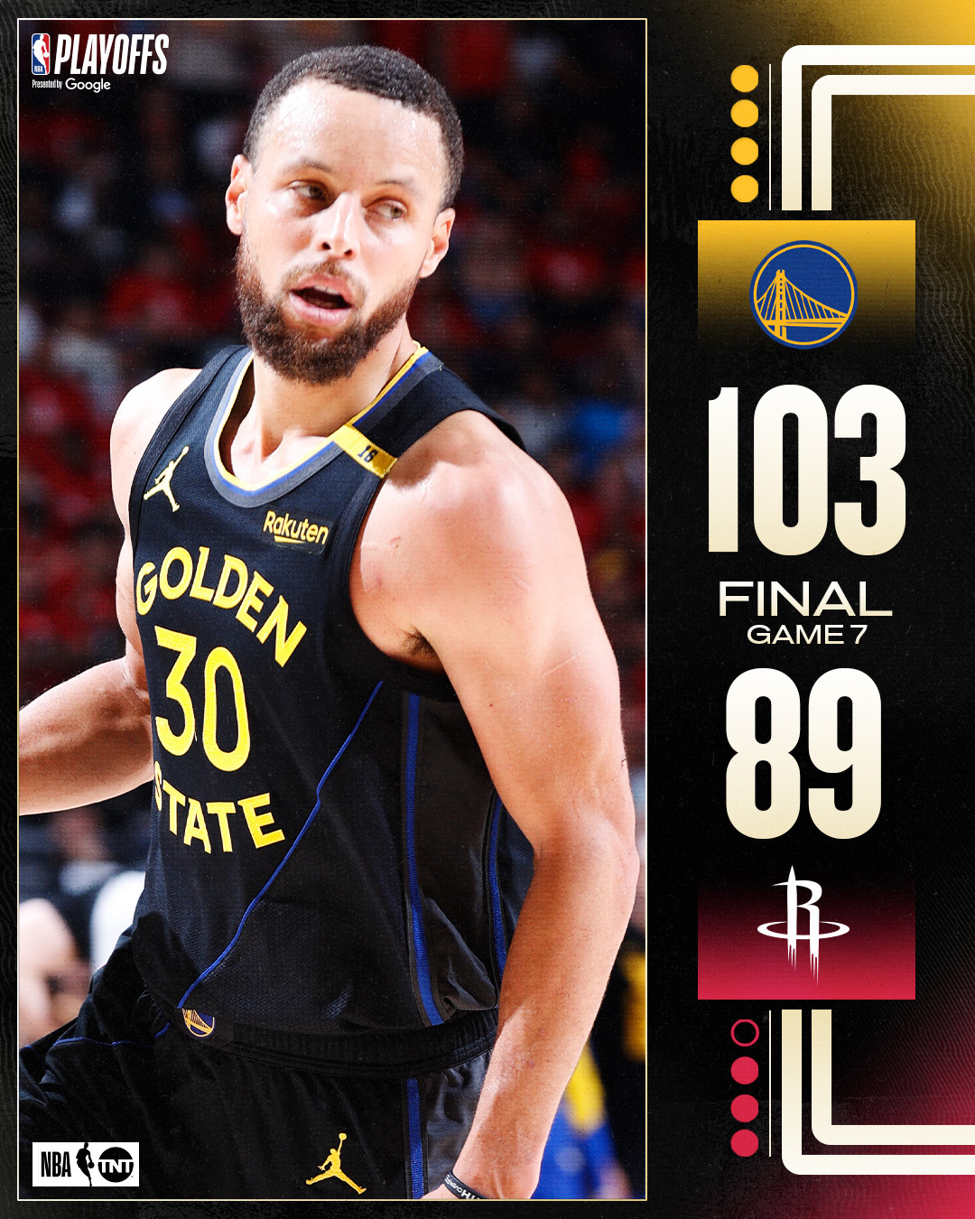 勇士与快船大战结束，库里独得分