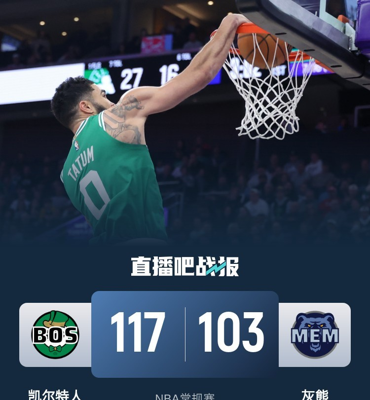 灰熊赢下老鹰，豪取连胜